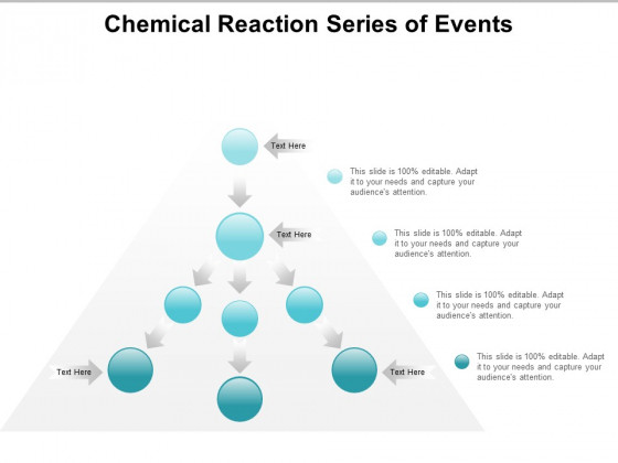Chemical Reaction Series Of Events Ppt Powerpoint Presentation Infographics Outline