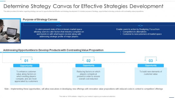 Chief Strategy Executive Playbook Determine Strategy Canvas For Effective Strategies Development Background PDF Chief Strategy Executive Playbook Determine Strategy Canvas For Effective Strategies Development Background PDF