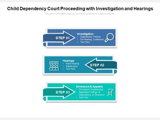Child Dependency Court Proceeding With Investigation And Hearings Ppt PowerPoint Presentation Icon Graphics Pictures PDF Child Dependency Court Proceeding With Investigation And Hearings Ppt PowerPoint Presentation Icon Graphics Pictures PDF