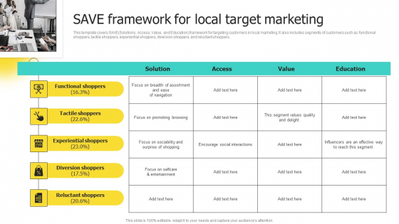 Choosing Target Audience And Target Audience Tactics Save Framework For Local Target Mockup PDF