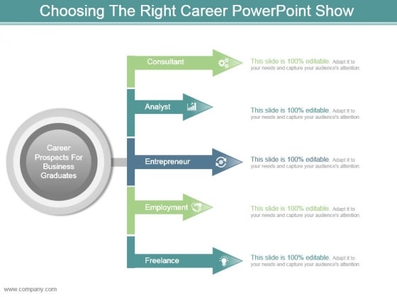 Choosing The Right Career Powerpoint Show