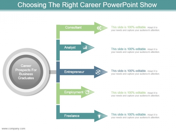 Choosing The Right Career Powerpoint Show Choosing The Right Career Powerpoint Show