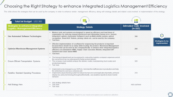 Choosing The Right Strategy To Enhance Integrated Logistics Management Efficiency Guidelines PDF