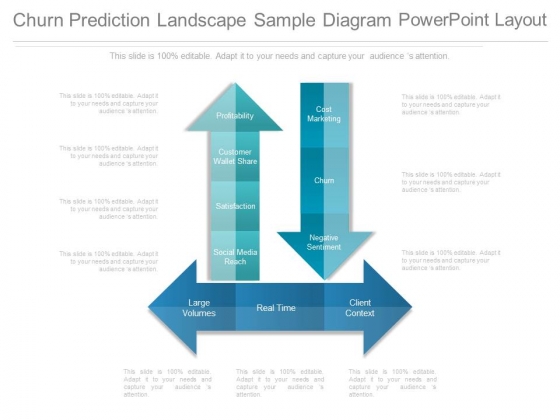 Churn Prediction Landscape Sample Diagram Powerpoint Layout Churn Prediction Landscape Sample Diagram Powerpoint Layout