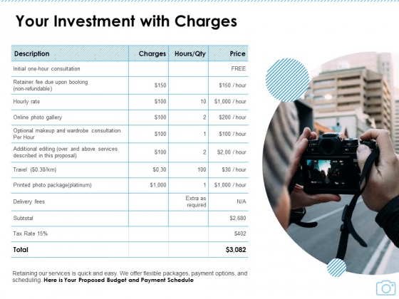 Cinematography Project Proposal Your Investment With Charges Ppt Model Design Inspiration PDF