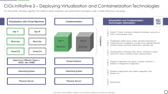 Cios Initiative 3 Deploying Virtualization And Containerization Technologies Template PDF Cios Initiative 3 Deploying Virtualization And Containerization Technologies Template PDF