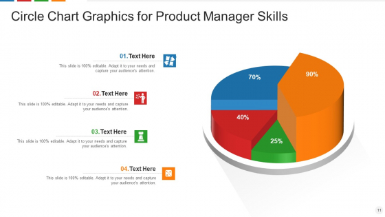 Circle Chart Management Process Ppt PowerPoint Presentation Complete ...