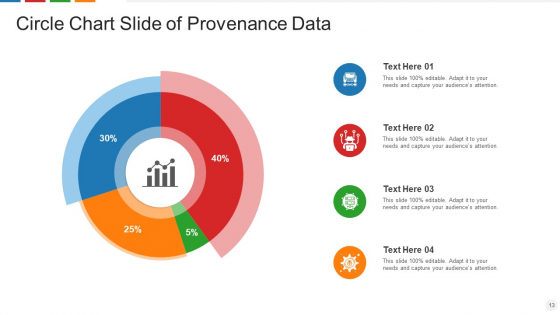 Circle Chart Management Process Ppt PowerPoint Presentation Complete ...