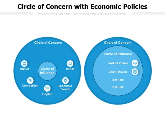 Circle Of Concern With Economic Policies Ppt PowerPoint Presentation Gallery Background PDF Circle Of Concern With Economic Policies Ppt PowerPoint Presentation Gallery Background PDF