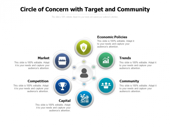 Circle Of Concern With Target And Community Ppt PowerPoint Presentation File Layout Ideas PDF Circle Of Concern With Target And Community Ppt PowerPoint Presentation File Layout Ideas PDF