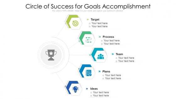 Circle Of Success For Goals Accomplishment Ppt PowerPoint Presentation Pictures Ideas PDF