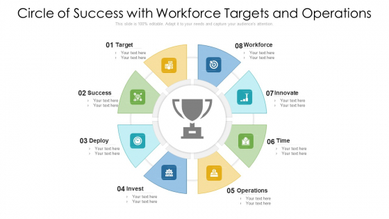 Circle Of Success With Workforce Targets And Operations Ppt PowerPoint Presentation Gallery Master Slide PDF