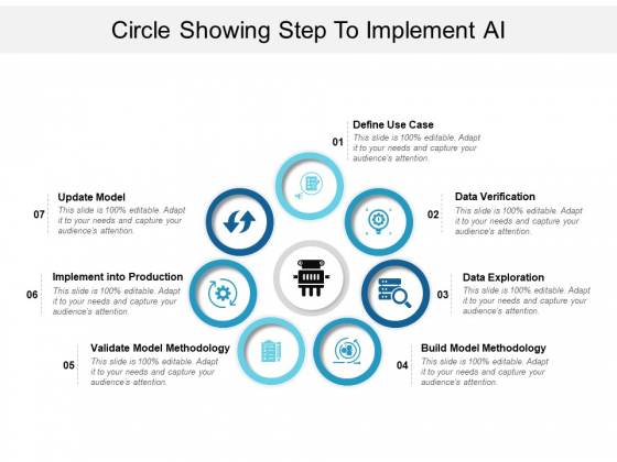 Circle Showing Step To Implement AI Ppt PowerPoint Presentation Gallery Display PDF Circle Showing Step To Implement AI Ppt PowerPoint Presentation Gallery Display PDF