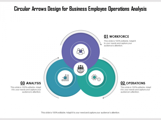 Circular Arrows Design For Business Employee Operations Analysis Ppt PowerPoint Presentation File Mockup PDF Circular Arrows Design For Business Employee Operations Analysis Ppt PowerPoint Presentation File Mockup PDF