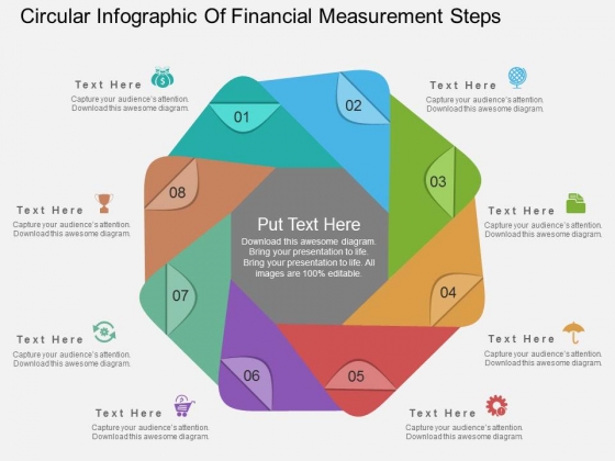 Circular Infographic Of Financial Measurement Steps Powerpoint Template