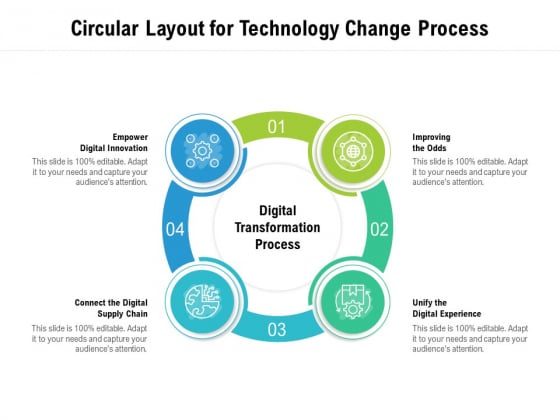 Circular Layout For Technology Change Process Ppt PowerPoint Presentation Ideas Graphics Tutorials PDF Circular Layout For Technology Change Process Ppt PowerPoint Presentation Ideas Graphics Tutorials PDF