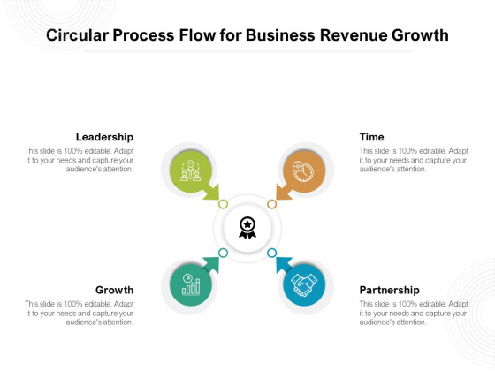 Circular Process Flow For Business Revenue Growth Ppt PowerPoint Presentation Portfolio Template PDF Circular Process Flow For Business Revenue Growth Ppt PowerPoint Presentation Portfolio Template PDF