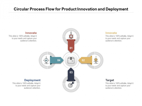 Circular Process Flow For Product Innovation And Deployment Ppt PowerPoint Presentation Summary Tips PDF Circular Process Flow For Product Innovation And Deployment Ppt PowerPoint Presentation Summary Tips PDF