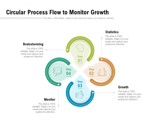 Circular Process Flow To Monitor Growth Ppt PowerPoint Presentation Infographic Template Shapes PDF