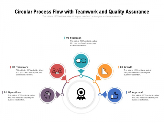 Circular Process Flow With Teamwork And Quality Assurance Ppt PowerPoint Presentation Professional PDF Circular Process Flow With Teamwork And Quality Assurance Ppt PowerPoint Presentation Professional PDF