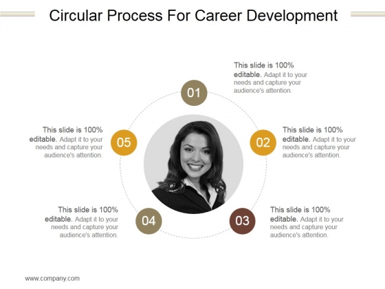 Circular Process For Career Development Ppt PowerPoint Presentation Picture