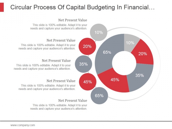 Circular Process Of Capital Budgeting In Financial Management Ppt PowerPoint Presentation Show Circular Process Of Capital Budgeting In Financial Management Ppt PowerPoint Presentation Show