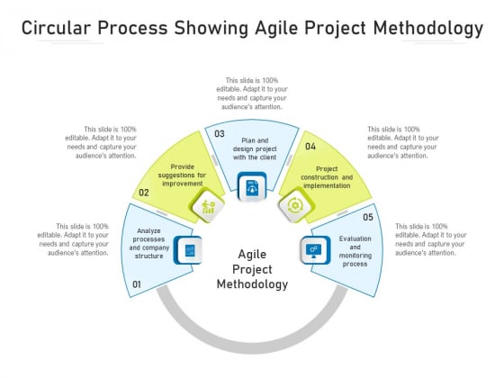 Circular Process Showing Agile Project Methodology Ppt PowerPoint Presentation Icon Portfolio PDF Circular Process Showing Agile Project Methodology Ppt PowerPoint Presentation Icon Portfolio PDF