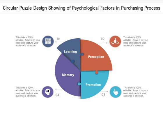 Circular Puzzle Design Showing Of Psychological Factors In Purchasing Process Ppt Powerpoint Presentation File Slideshow Pdf Circular Puzzle Design Showing Of Psychological Factors In Purchasing Process Ppt Powerpoint Presentation File Slideshow Pdf