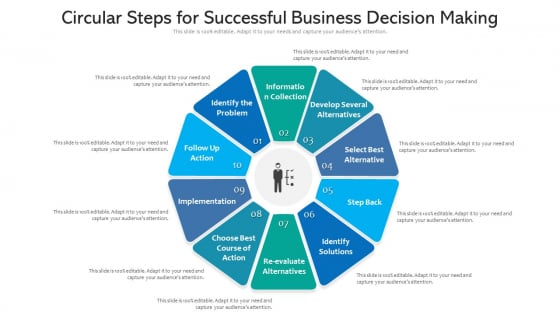 Circular Steps For Successful Business Decision Making Ppt PowerPoint Presentation File Examples PDF Circular Steps For Successful Business Decision Making Ppt PowerPoint Presentation File Examples PDF