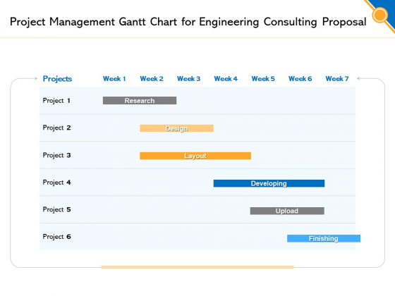 Civil Construction Project Management Gantt Chart For Engineering Consulting Proposal Introduction PDF Civil Construction Project Management Gantt Chart For Engineering Consulting Proposal Introduction PDF
