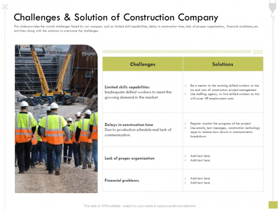 Civil Contractors Challenges And Solution Of Construction Company Ppt Infographics Infographics PDF Civil Contractors Challenges And Solution Of Construction Company Ppt Infographics Infographics PDF