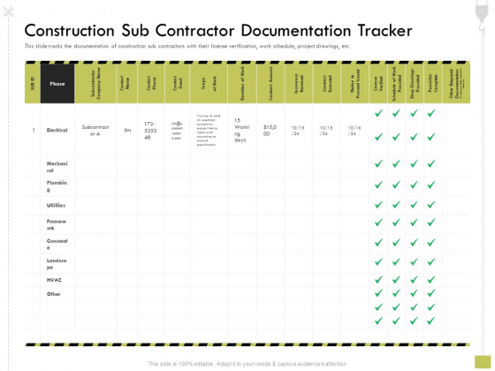 Civil Contractors Construction Sub Contractor Documentation Tracker Ppt Summary Slide PDF Civil Contractors Construction Sub Contractor Documentation Tracker Ppt Summary Slide PDF