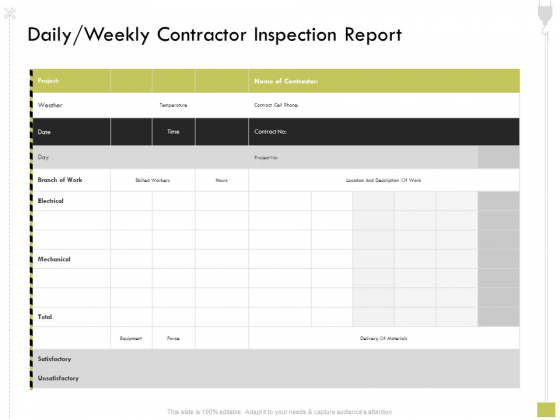 Civil Contractors Daily Weekly Contractor Inspection Report Ppt Professional Slideshow PDF Civil Contractors Daily Weekly Contractor Inspection Report Ppt Professional Slideshow PDF