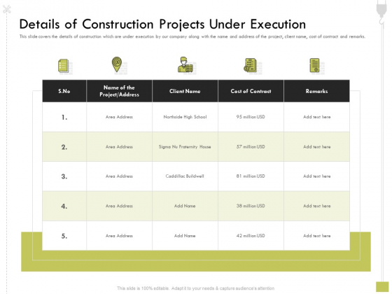 Civil Contractors Details Of Construction Projects Under Execution Ppt Infographics Designs Download PDF Civil Contractors Details Of Construction Projects Under Execution Ppt Infographics Designs Download PDF