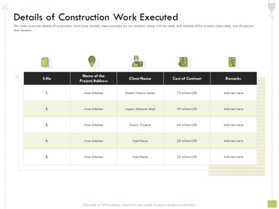 Civil Contractors Details Of Construction Work Executed Ppt Slides Display PDF Civil Contractors Details Of Construction Work Executed Ppt Slides Display PDF