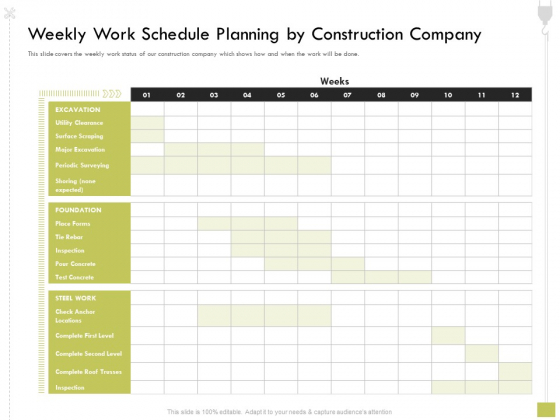 Civil Contractors Weekly Work Schedule Planning By Construction Company Ppt Slides Background PDF Civil Contractors Weekly Work Schedule Planning By Construction Company Ppt Slides Background PDF