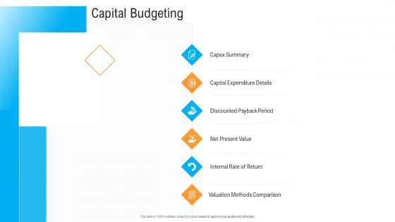 Civil Infrastructure Designing Services Management Capital Budgeting Brochure PDF