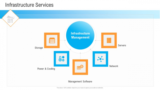 Civil Infrastructure Designing Services Management Infrastructure Services Network Infographics PDF Civil Infrastructure Designing Services Management Infrastructure Services Network Infographics PDF
