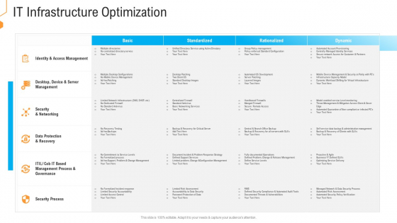 Civil Infrastructure Designing Services Management It Infrastructure Optimization Pictures PDF Civil Infrastructure Designing Services Management It Infrastructure Optimization Pictures PDF
