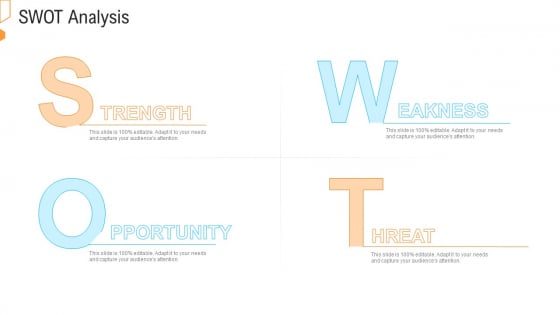 Civil Infrastructure Designing Services Management Swot Analysis Themes PDF Civil Infrastructure Designing Services Management Swot Analysis Themes PDF