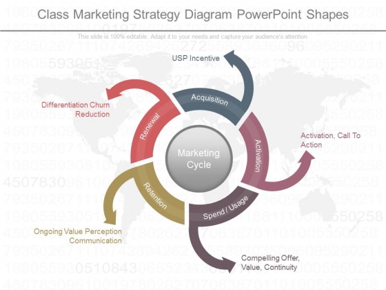 Class Marketing Strategy Diagram Powerpoint Shapes