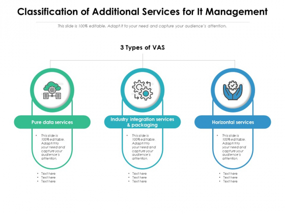 Classification Of Additional Services For It Management Ppt PowerPoint Presentation Introduction PDF Classification Of Additional Services For It Management Ppt PowerPoint Presentation Introduction PDF