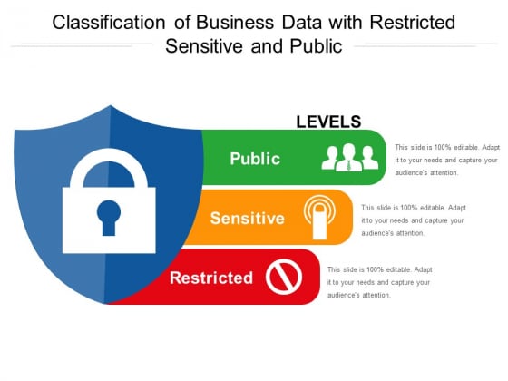 Classification Of Business Data With Restricted Sensitive And Public Ppt PowerPoint Presentation Infographics Icon PDF