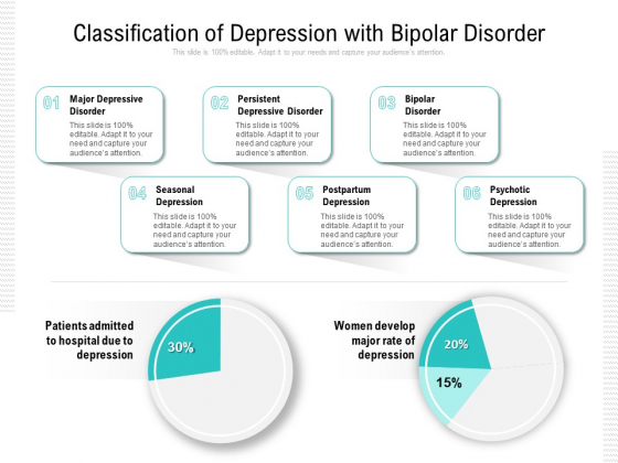 Classification Of Depression With Bipolar Disorder Ppt PowerPoint Presentation Gallery Visual Aids PDF Classification Of Depression With Bipolar Disorder Ppt PowerPoint Presentation Gallery Visual Aids PDF