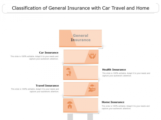 Classification Of General Insurance With Car Travel And Home Ppt PowerPoint Presentation File Graphic Tips PDF Classification Of General Insurance With Car Travel And Home Ppt PowerPoint Presentation File Graphic Tips PDF