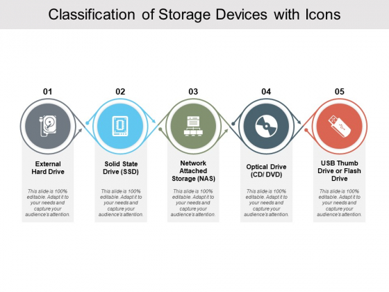 Classification Of Storage Devices With Icons Ppt Powerpoint Presentation Layouts Visual Aids Classification Of Storage Devices With Icons Ppt Powerpoint Presentation Layouts Visual Aids