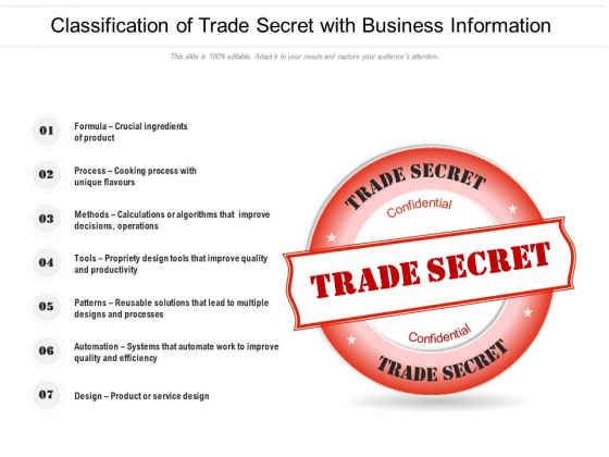 Classification Of Trade Secret With Business Information Ppt PowerPoint Presentation Professional Slides PDF Classification Of Trade Secret With Business Information Ppt PowerPoint Presentation Professional Slides PDF