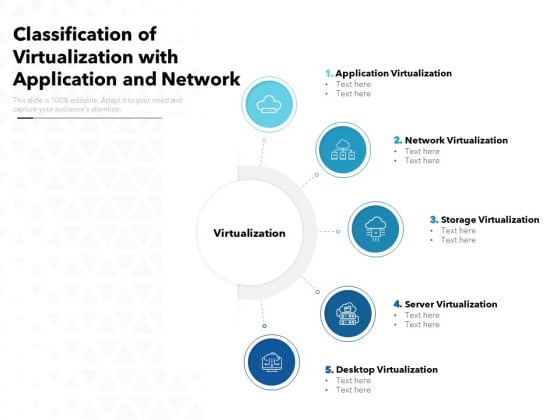 Classification Of Virtualization With Application And Network Ppt PowerPoint Presentation Infographics Show PDF Classification Of Virtualization With Application And Network Ppt PowerPoint Presentation Infographics Show PDF