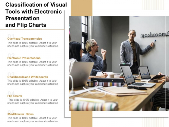 Classification Of Visual Tools With Electronic Presentation And Flip Charts Ppt PowerPoint Presentation File Display PDF Classification Of Visual Tools With Electronic Presentation And Flip Charts Ppt PowerPoint Presentation File Display PDF