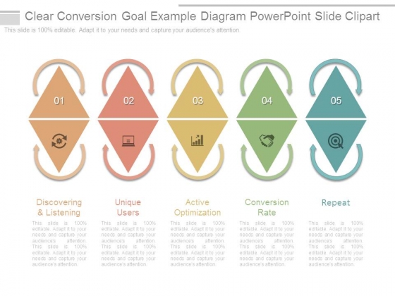 Clear Conversion Goal Example Diagram Powerpoint Slide Clipart